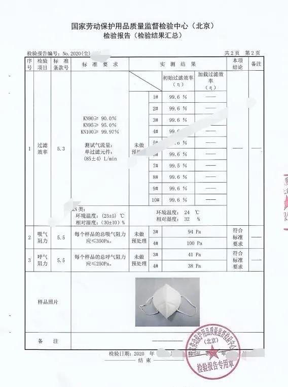 檢驗(yàn)檢測報(bào)告部分圖片